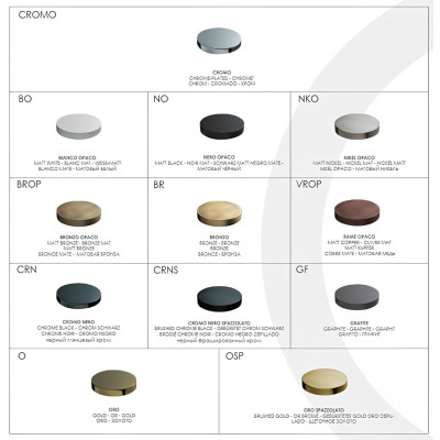 Set doccia incasso monocomando con deviatore, kit duplex, soffione incasso getto pioggia e laminare, Pablolux