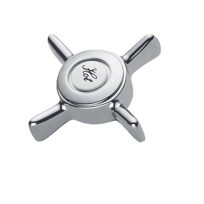 G5 Series Giulini Handle