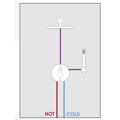 Parte incasso GGBOX 5285 con deviatore a rotazione 2 uscite per articoli Giulini G.
