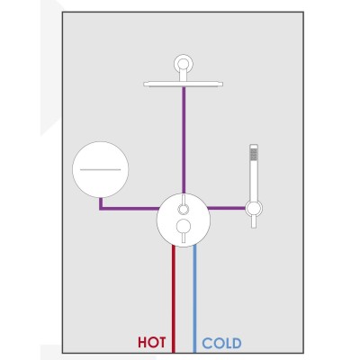 GGBOX 5286 Built-in Part with 3-Outlet Rotary Diverter for Giulini G.