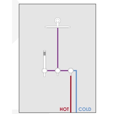 Parte incasso GGBOX 5301, deviatore a rotazione, duplex, 1 uscita libera. per articoli Giulini