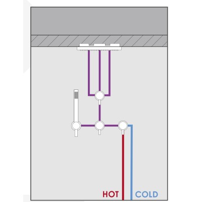 Parte incasso GGBOX 5304, deviatore a rotazione, duplex, 3 uscite libere per articoli Giulini