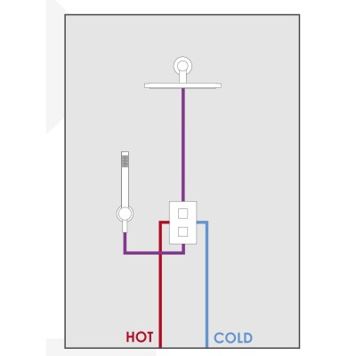 GGBOX 5291 thermostatic built-in part, 2-way rotary diverter, for Giulini G products