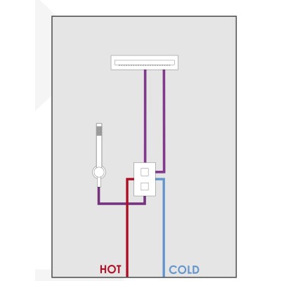 GGBOX 5292 thermostatic built-in part with 2-way rotary diverter, for Giulini G products