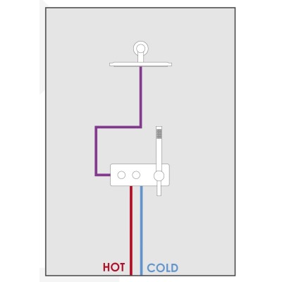Built-in thermostatic mixer GGBOX 5293 with diverter, duplex, 1 free outlet Giulini products