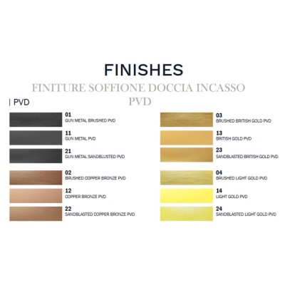 Square Built-in Shower Head, 404 x 404 mm, AISI 316L Stainless Steel, 1 Rain Jet, RAINPLAIN 4040